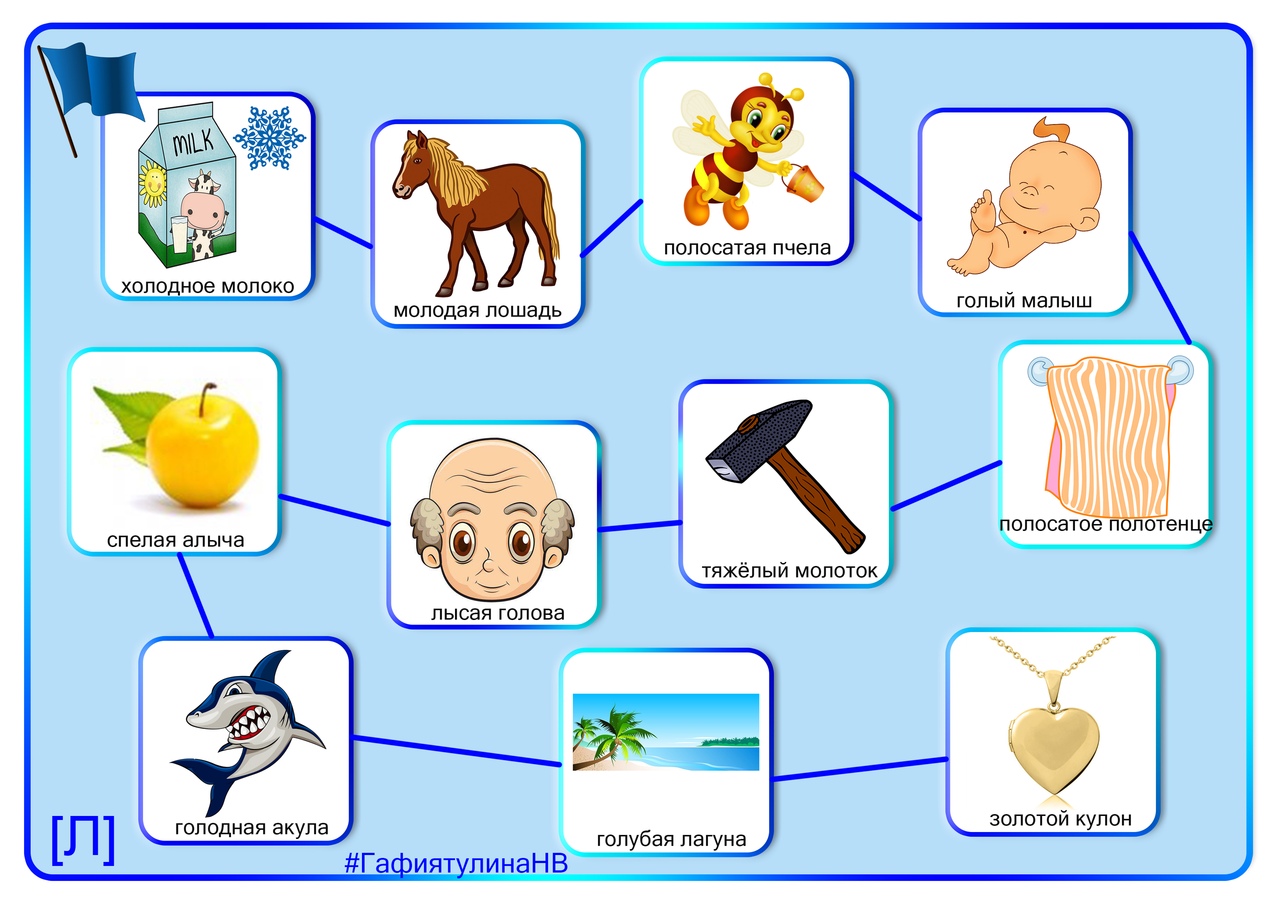 автоматизация л в стечении согласных. автоматизация звука л в словах со стечением согласных. автоматизация звука л в слогах со стечением. автоматизация звука л в стечении согласных. автоматизация звука л.