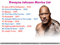 dwayne johnson movies, from jem and the holograms to jungle cruise