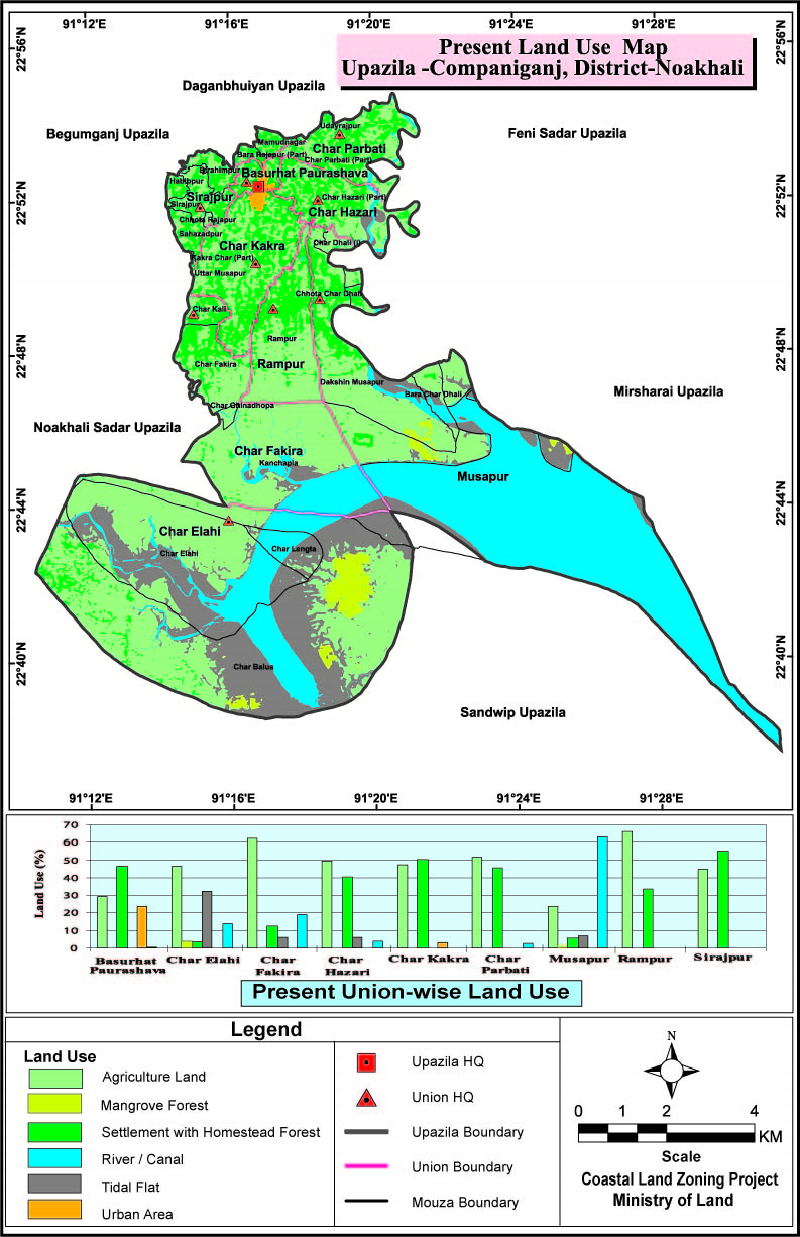 Companiganj Upazila Mouza Map Noakhali District Bangladesh