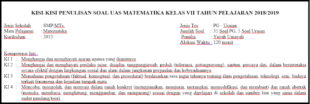 Kisi Kisi UAS SMP Kelas 7 Semester 1 Kurikulum 2013 dan