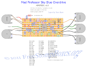 La Révolution Deux: Mad Professor - Sky Blue Overdrive