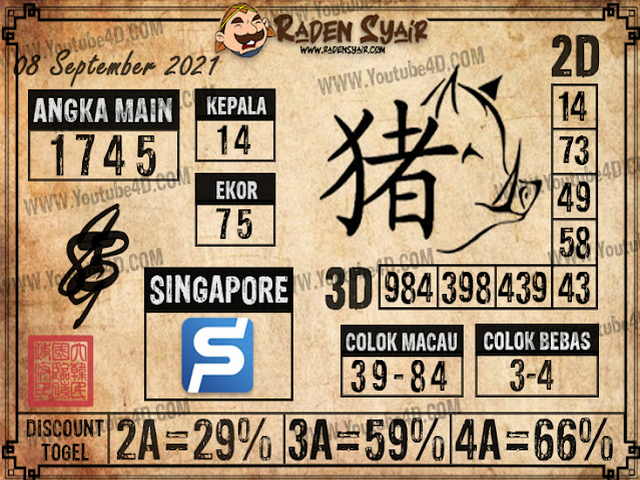 Kode Syair SGP Lengkap Kamis 26 Agustus 2021 SYAIR TOGEL