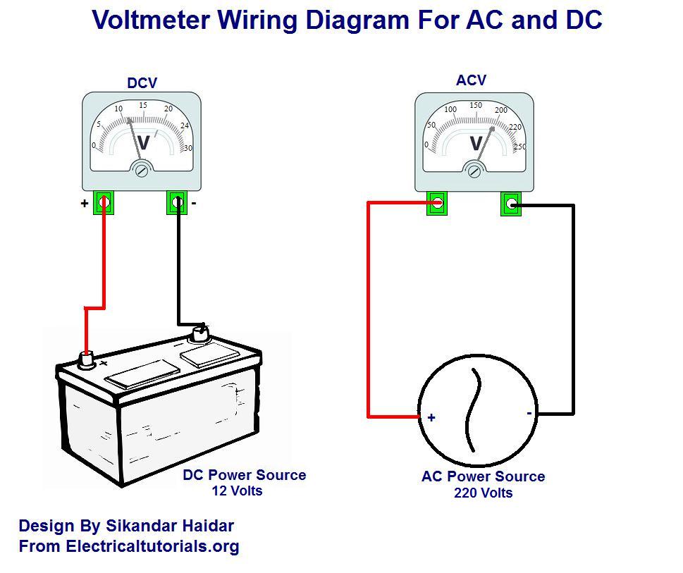 AC And DC Voltmeter Wiring Diagram