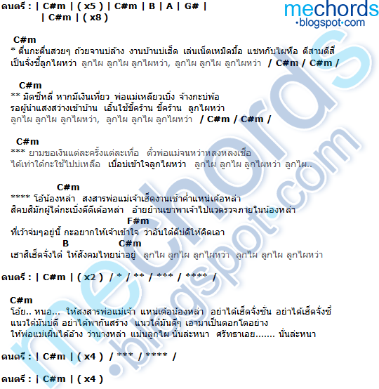 คอร์ดเพลง-ลูกไผหว่า-ไหมไทย หัวใจศิลป์