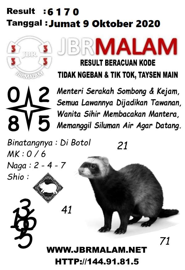 Prediksi Syair Sydney 9 Oktober 2020 Pangkalantoto