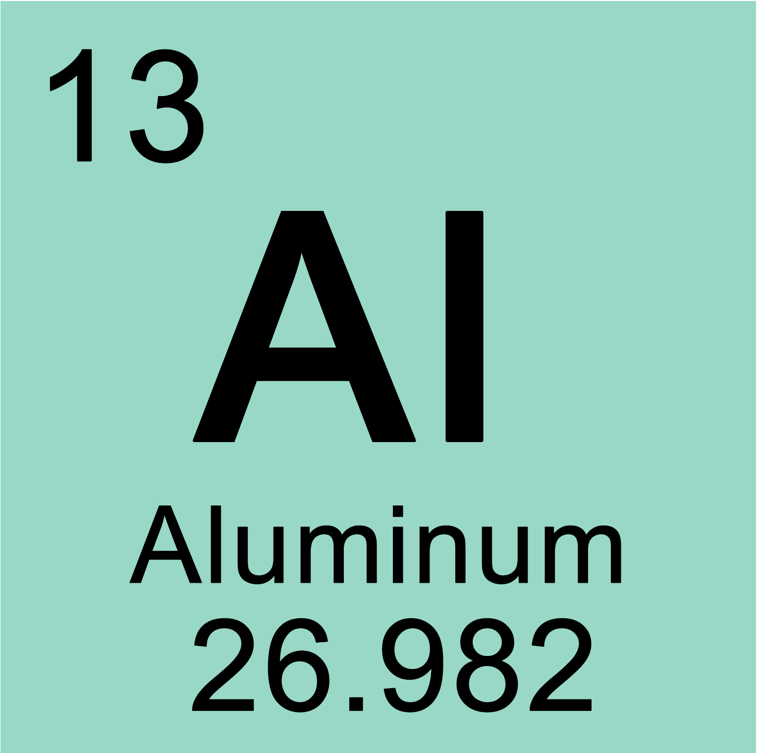 Aluminum element research paper