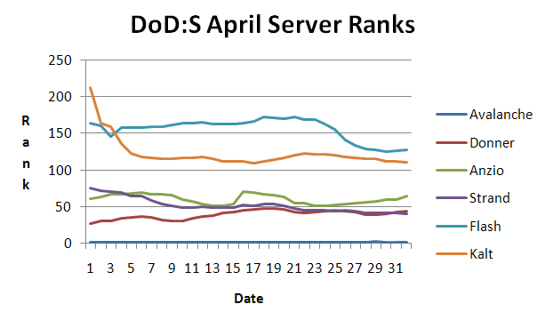rank1.PNG