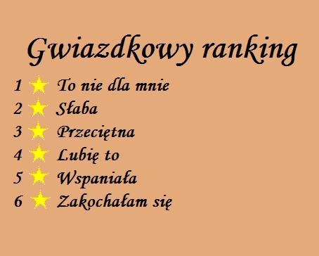 Ranking