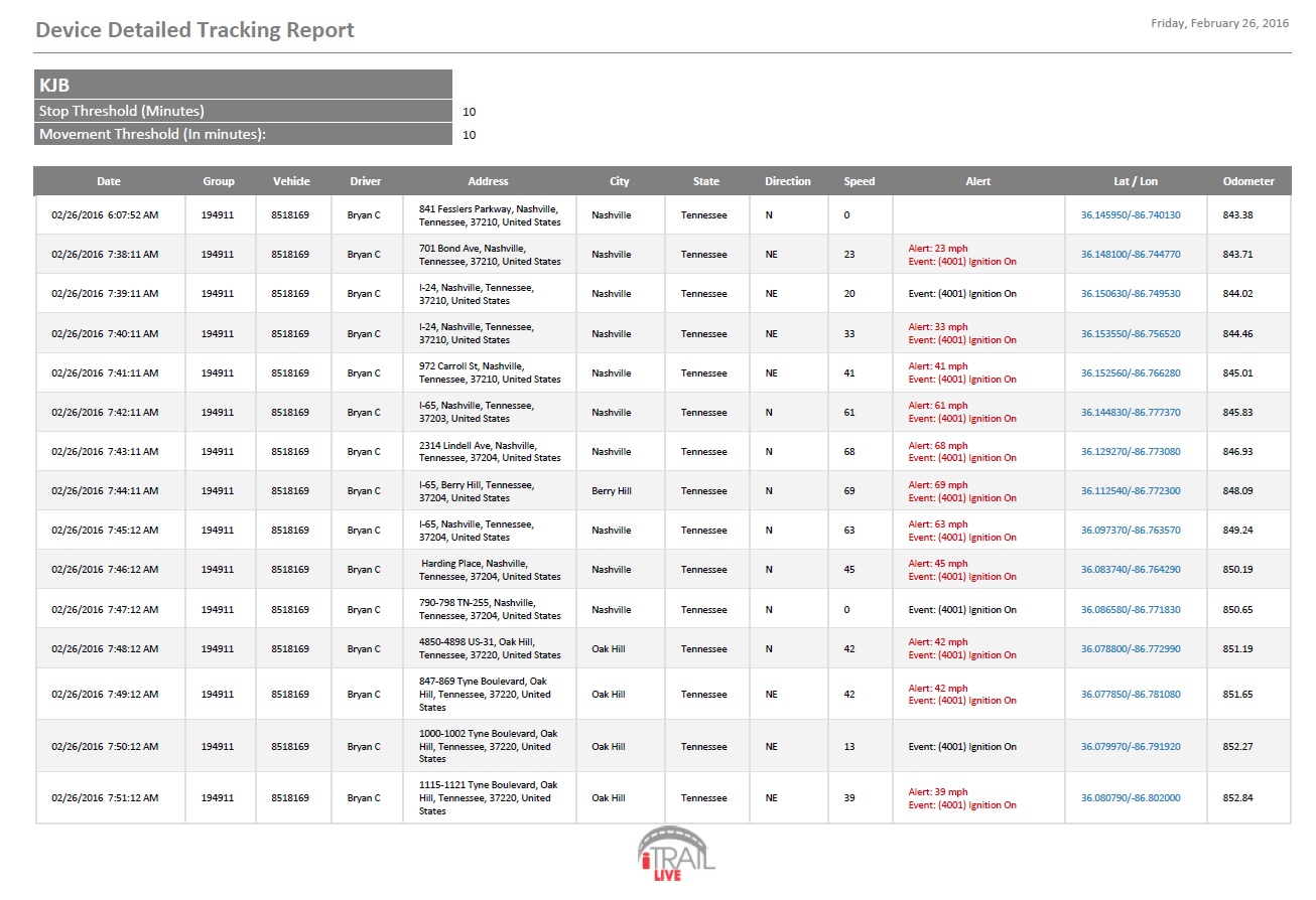 KJB Security Products Blog From Single Car to Small Fleet Easy Mileage Tracking for Taxes