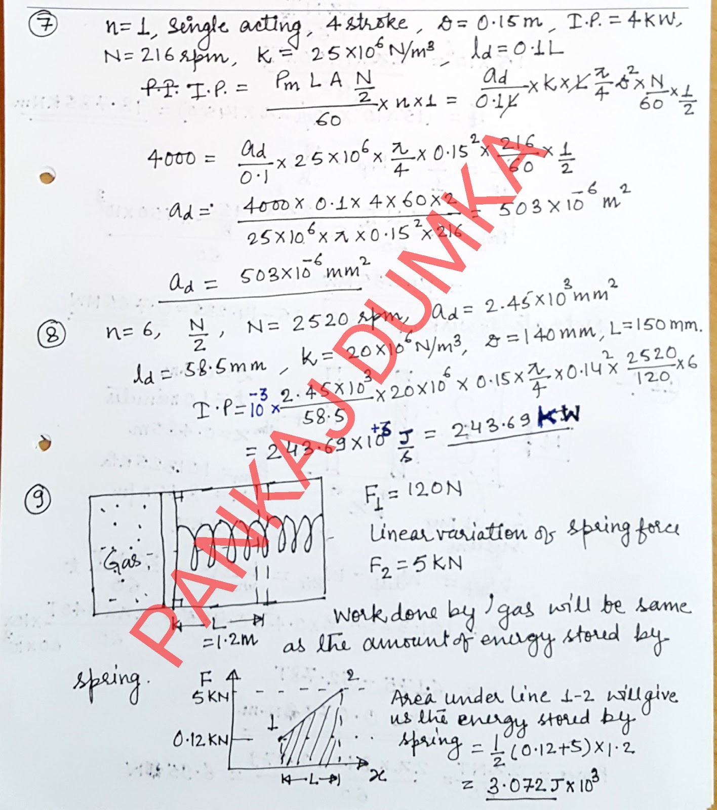PDF Engineering Thermodynamics by PK Nag Free Download