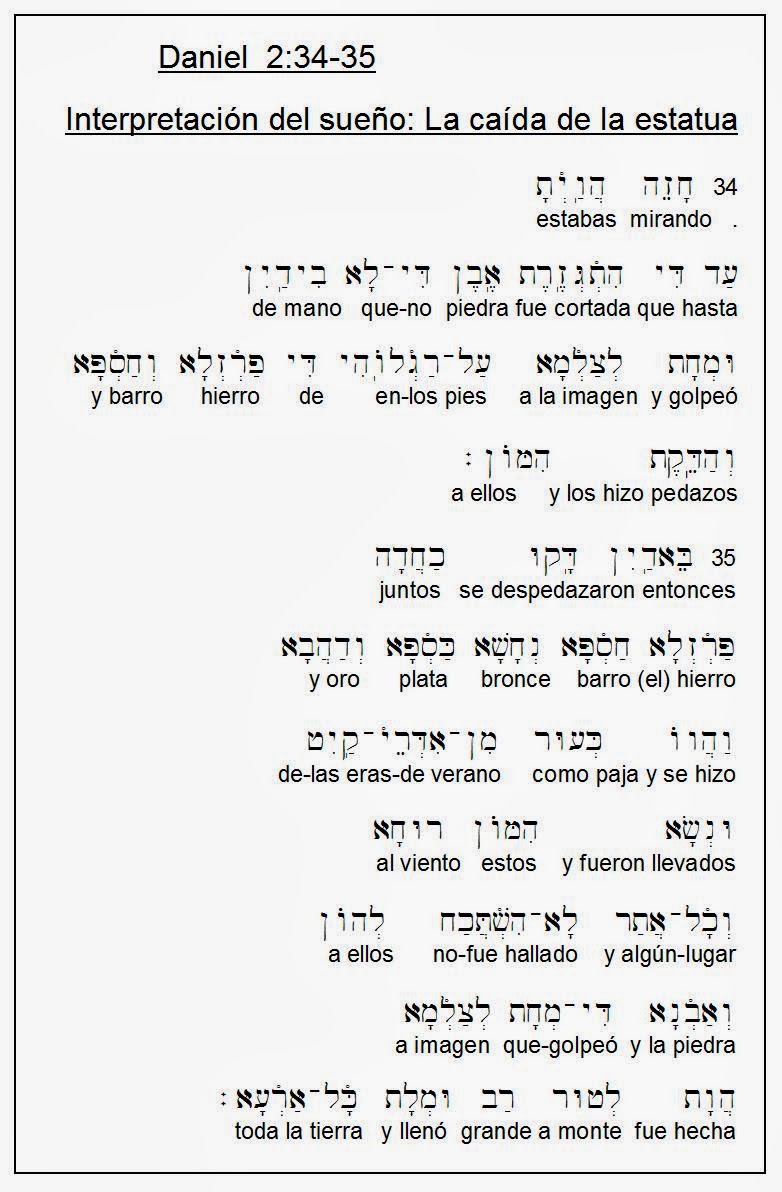 Pase para el Cielo - Daniel 2: Daniel 2:34-35