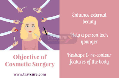 Objective of Cosmetic Surgery