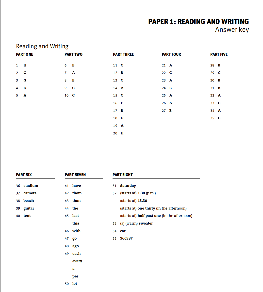 Тест 2 ключ. Test answer Key a1 Test 4 ответы. Ket Test reading writing ответы. Test 3 paper 1 reading and writing ответы. Key English Test reading and writing Sample Test ответы.