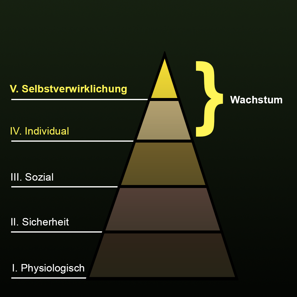 Zeporians Zerstreute Zeilen 2018