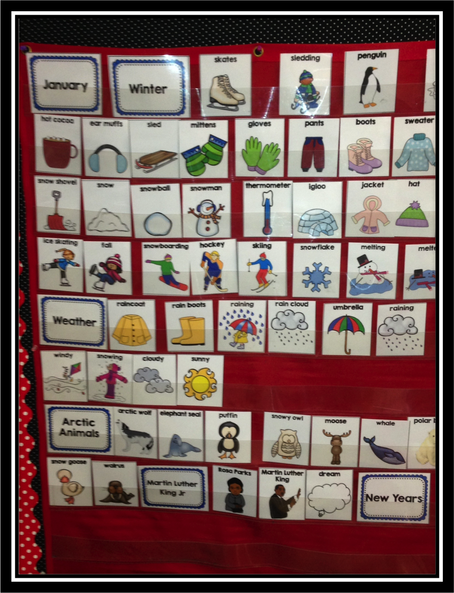 Word Wall & 3 Sentences  Classroom writing, Kindergarten writing
