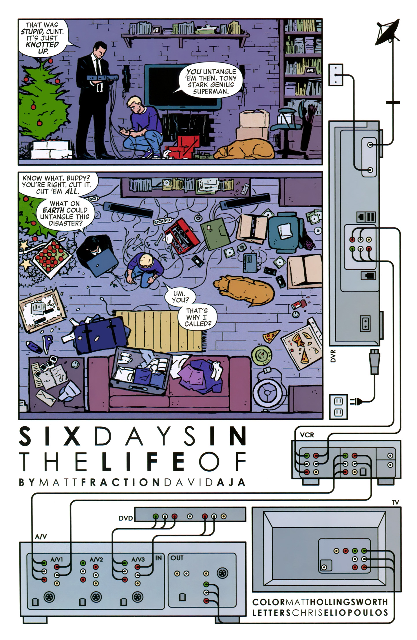 Read online Hawkeye (2012) comic -  Issue #6 - 3