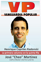 Henrique Capriles Radonski