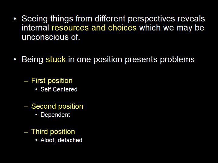 NLP GLOSSARY NLP Perceptual Positions