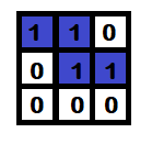 Create The Tetris Game Using JavaScript