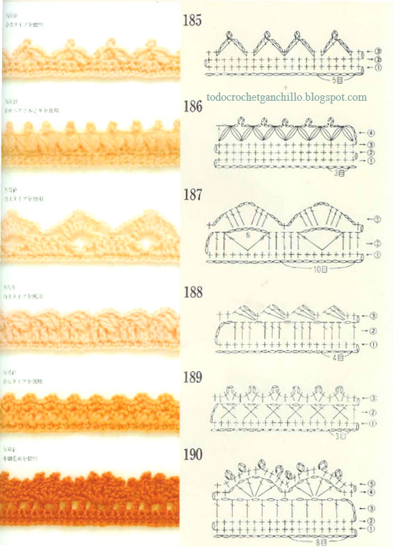 50 Patrones de Puntillas Crochet / Descarga Gratis