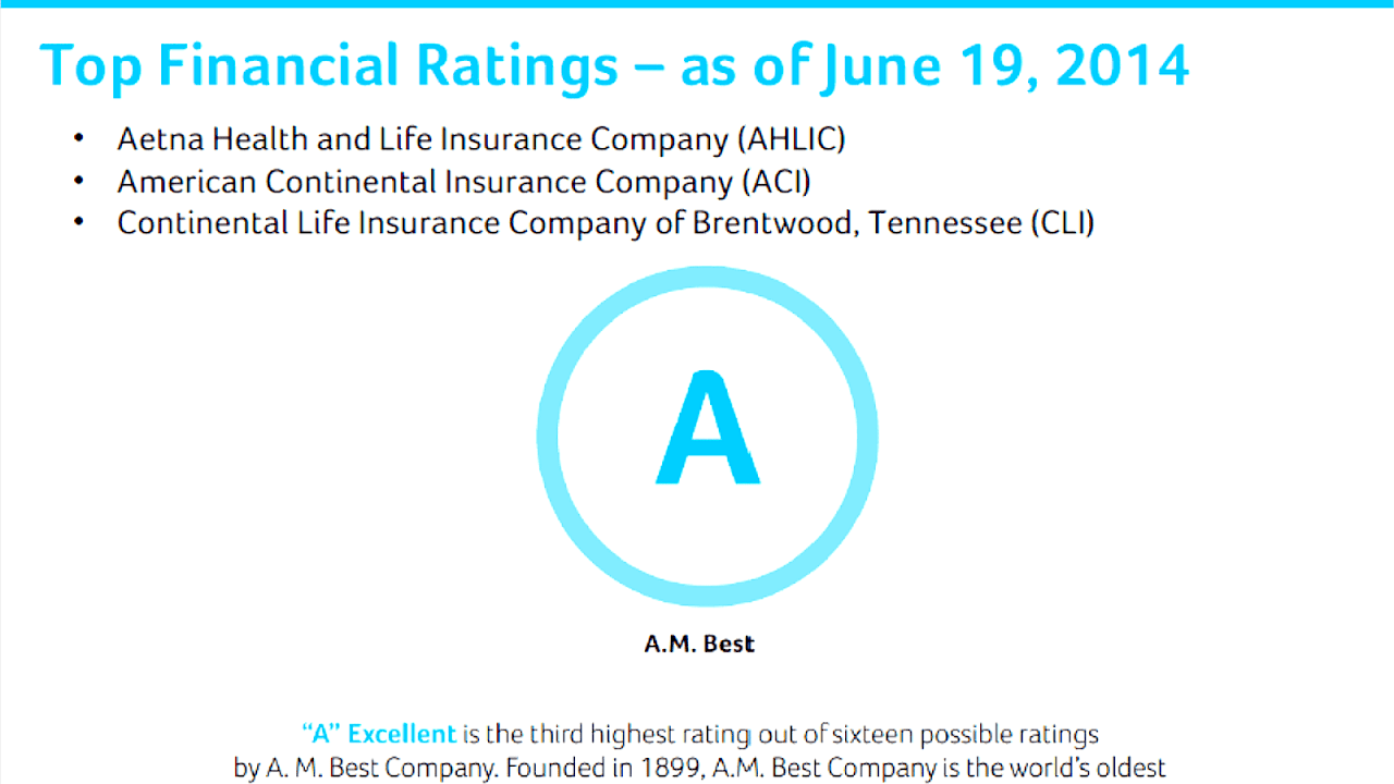 American Continental Life Insurance Company American Choices