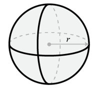 TrigCheatSheet.com: Surface Area and Volume of Common Figures