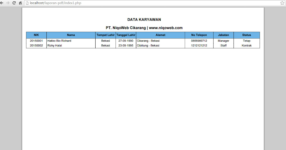 Cara Membuat Laporan Pdf Di Php Dan Mysql Dengan Fpdf Bagian 2 Landscape Hakko Blog S
