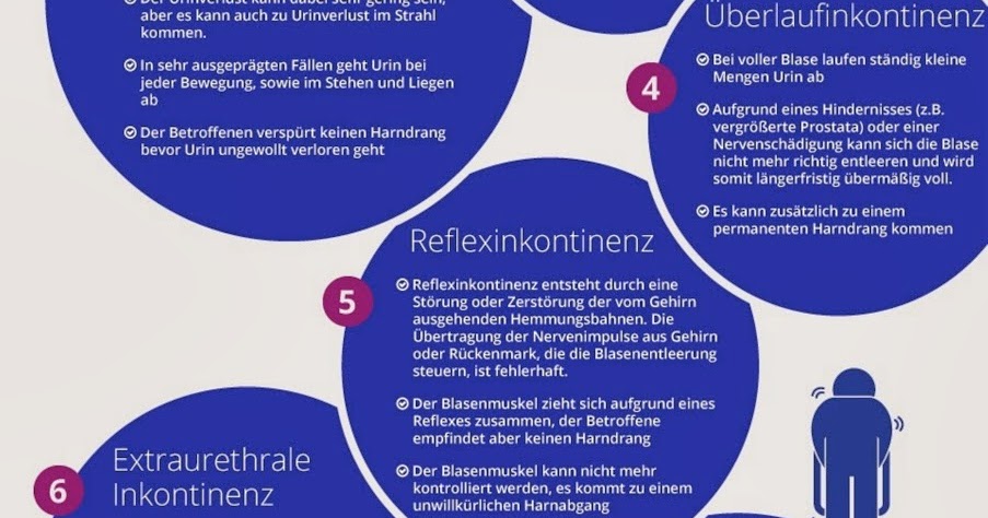 Daniel Scranton Das Trauma Von Atlantis Uberwinden Der Rat