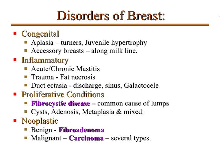 Prepare for Medical Exams Breast Disorders