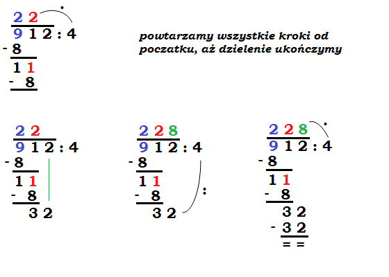 Dzielenie Sposobem Pisemnym Klasa 4 Moj@ m@tem@tyk@: Dzielenie sposobem pisemnym przez liczbę jednocyfrową