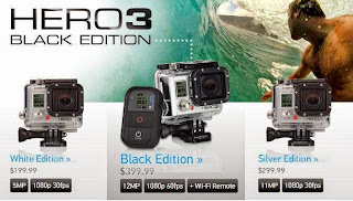 GoPro Manual User Guide Instructions