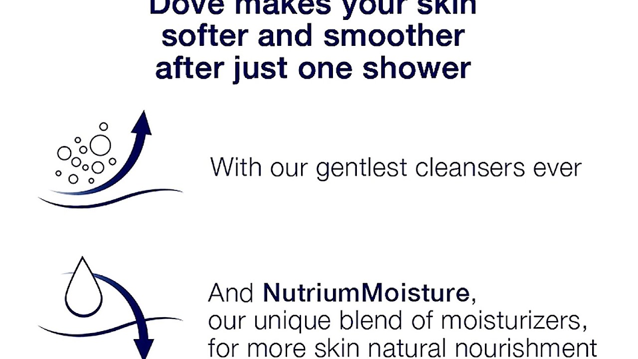 How To Wash Your Body Body Choices