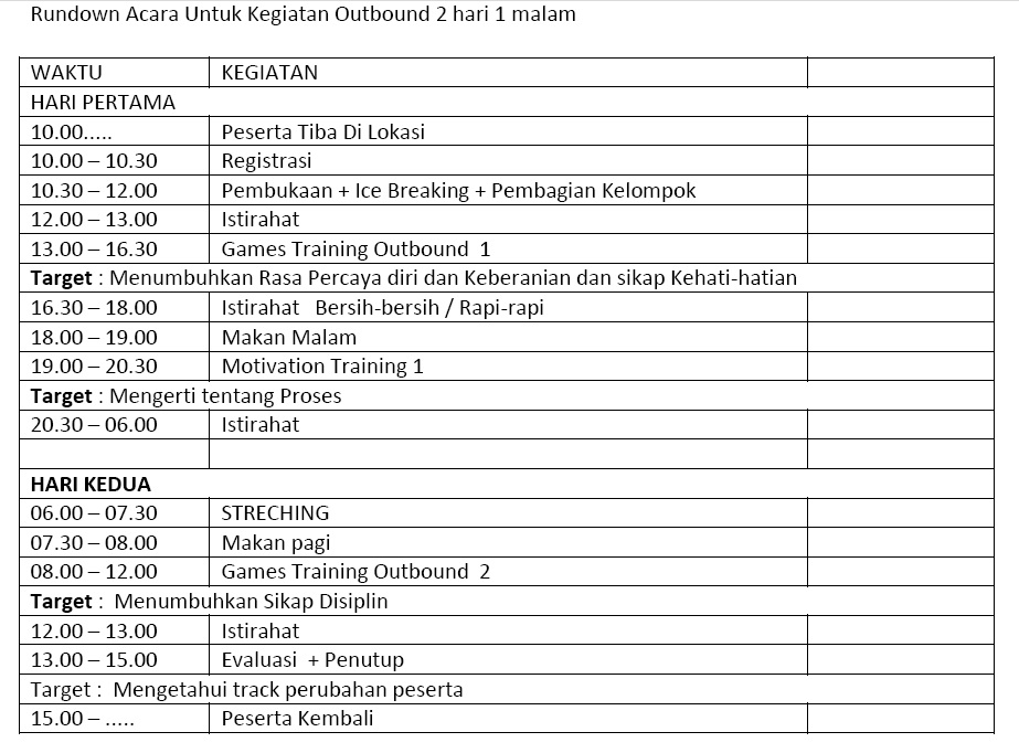 Outbound Citra Alam: Paket 2 Hari 1 Malam