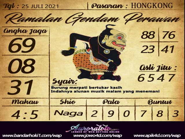 hongkong pengeluaran