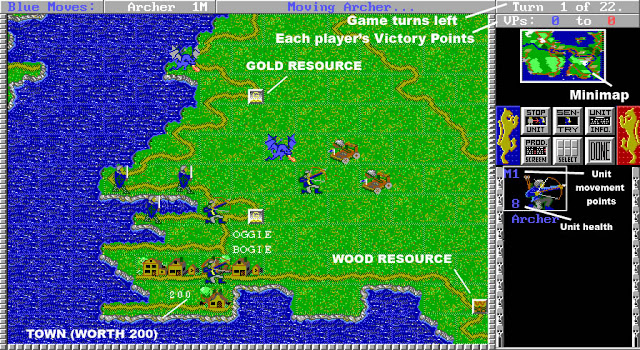 The DOS Gaming Scholar: Conquered Kingdoms