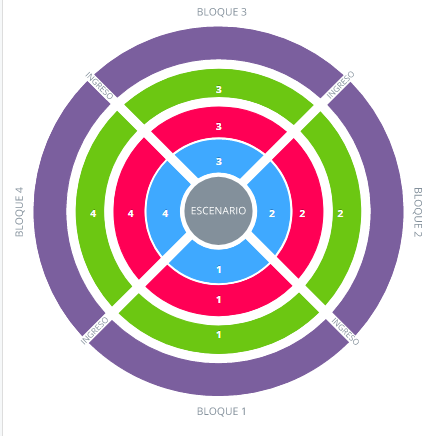 Mapa de Zonas de Boletos de PFNSM | FNSM Feria San Marcos Palenque
