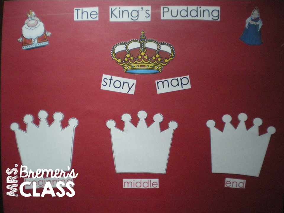 The King's Pudding Mrs. Bremer's Class