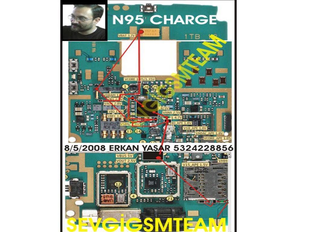 http://2.bp.blogspot.com/-rpTS1DJEZKs/TnUZakLNS1I/AAAAAAAAEHw/weSy_M1CACc/s1600/Nokia+N95+charger+Solution+Ways.jpg