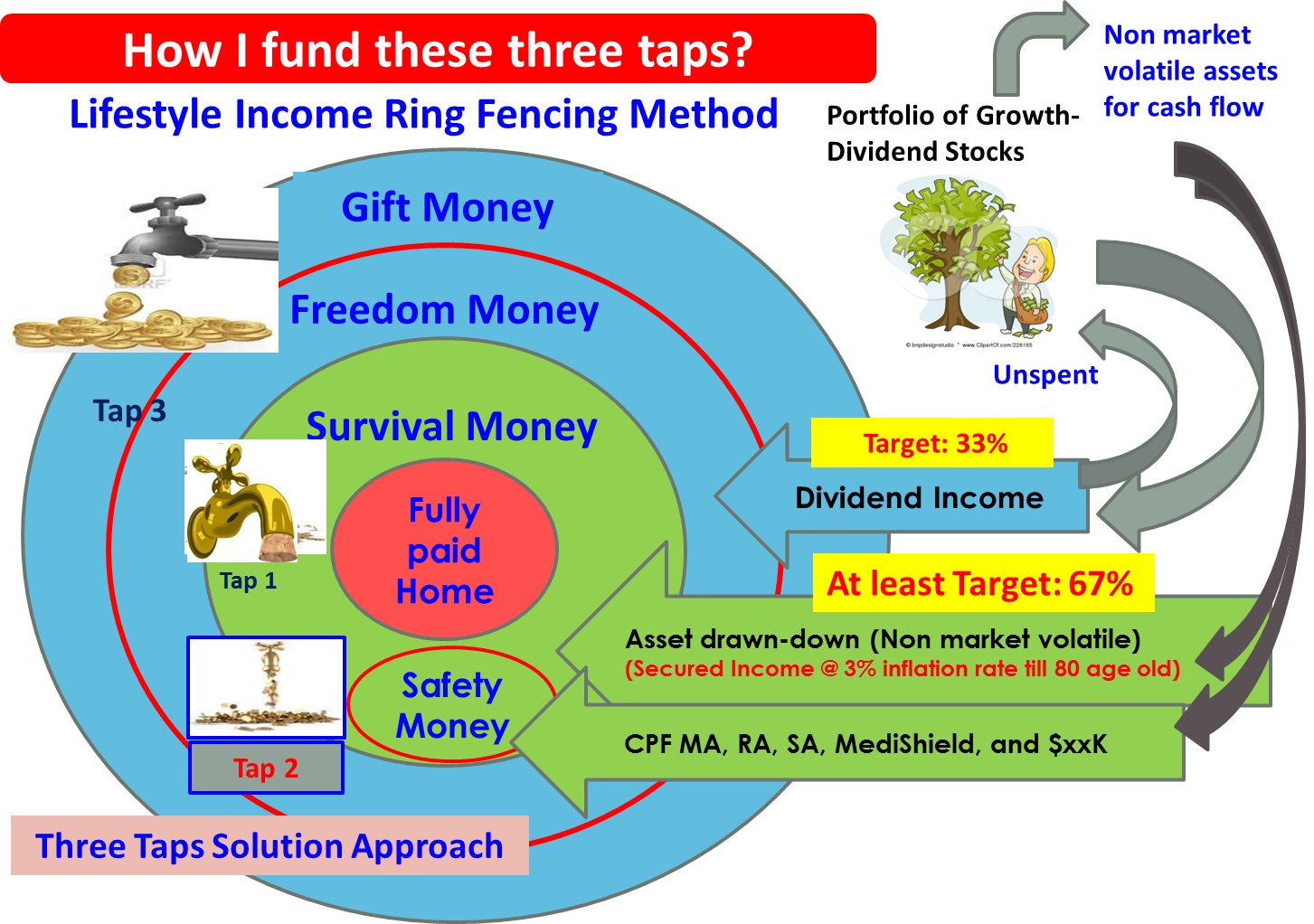 Ks2. Resource line. Виды деловой информации. Карман иконка. Technical skill icon.