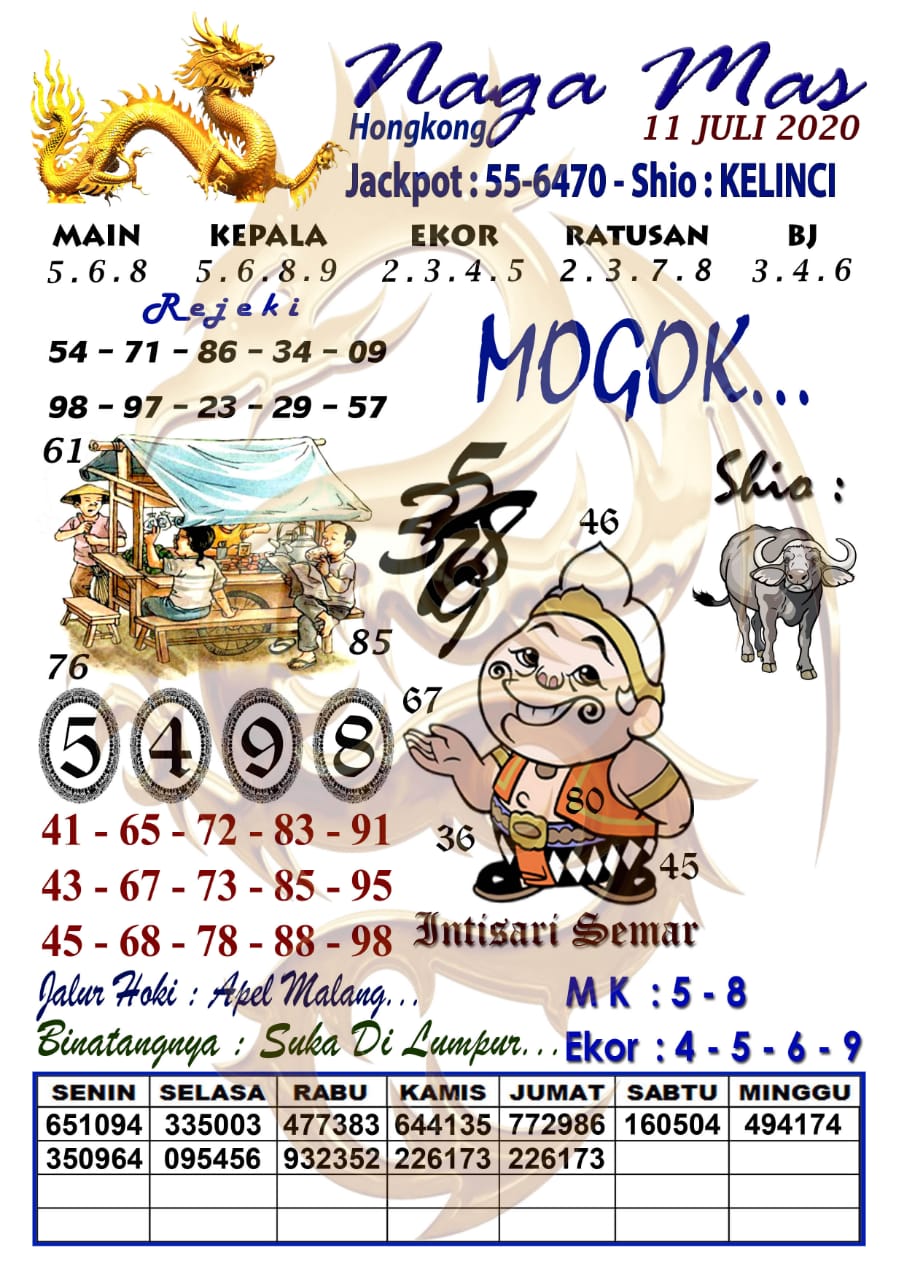 Prediksi Syair Hk 11 Juli 2020 Keraton4d Prediksi Syair Hk 11 Juli 2020 Keraton4d