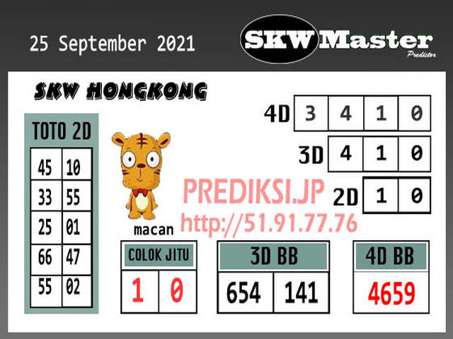 PREDIKSI HK MALAM INI