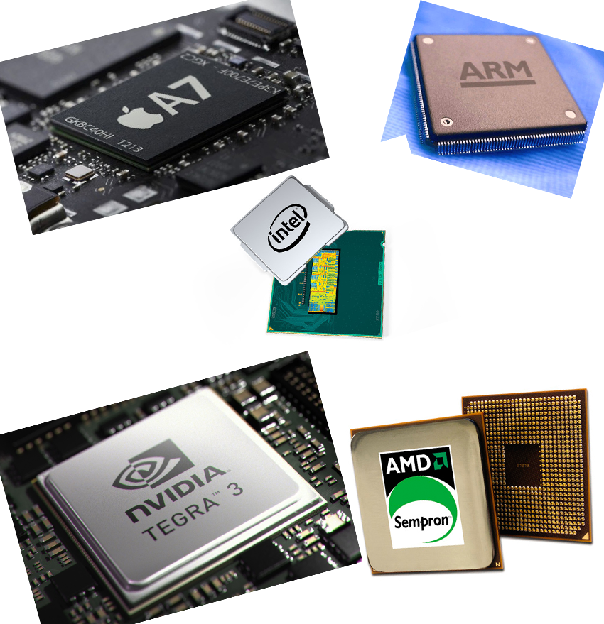 TransUniv Materials used for making Microprocessor (CPU)