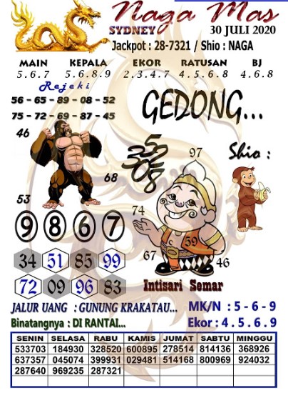 Syair Hk Guci Mas 30 Juli 2020 Syair Mantull