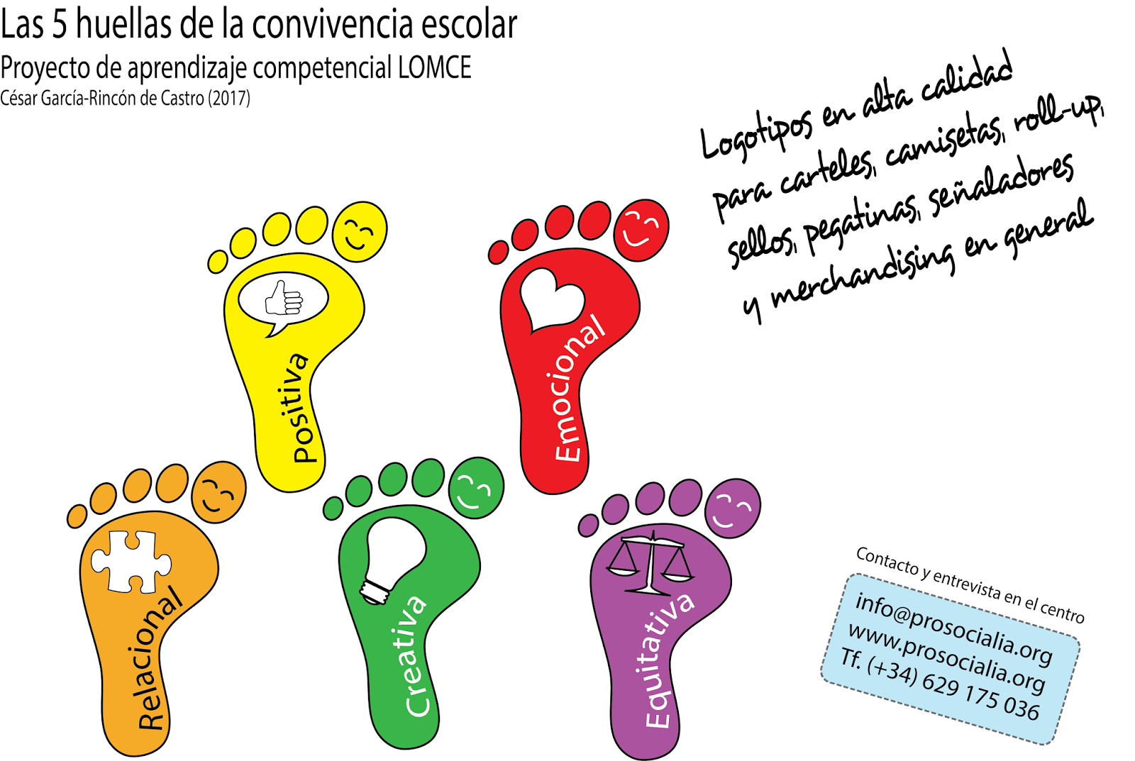 Convivencia Como Hacer Un Proyecto De Convivencia Escolar