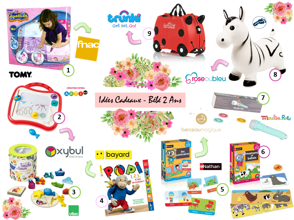 Cadeau Enfant Deux Ans | Joyeux Anniversaire