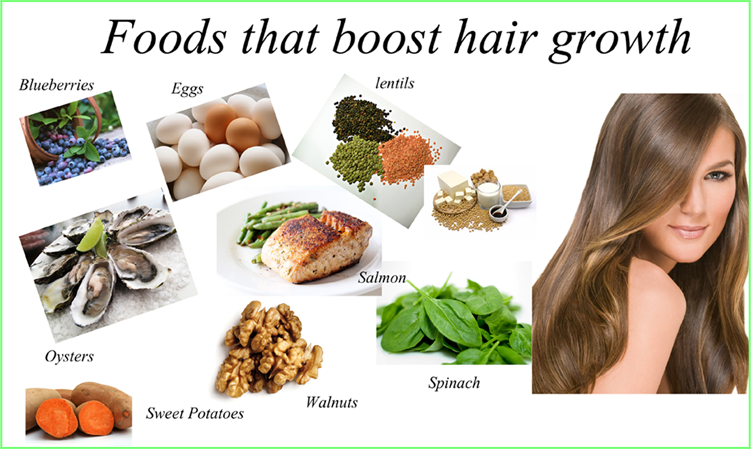 9 Foods to eat for hair growth and thickness that you can easily find in  Singapore - Bee Choo Ladies