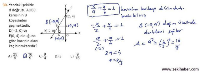 11. Sınıf MEB Yayınları Matematik 120. Sayfa Cevapları