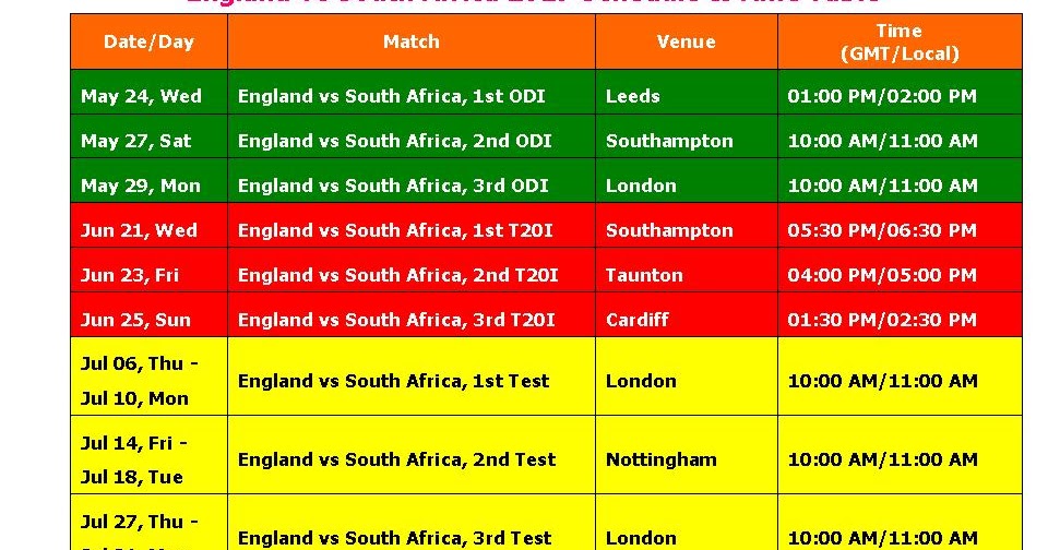 Learn New Things: England Vs South Africa 2017 Schedule & Time Table