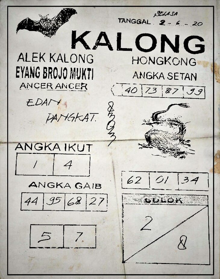 Prediksi Syair Hk 2 Juni 2020 Keraton4d