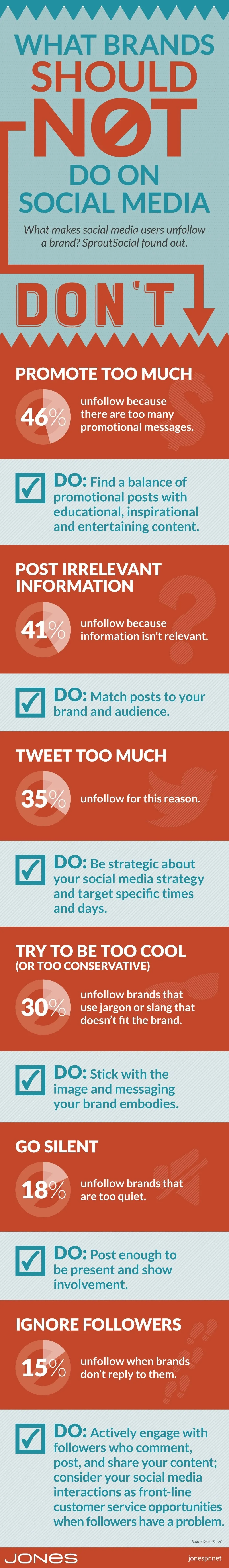 What Brands Shouldn’t Do on Social Media [infographic]